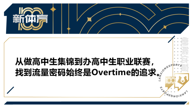 如何结合视频分析进行篮球模拟训练_1