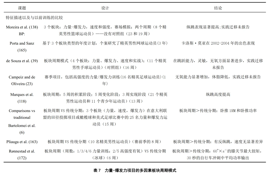 如何通过杯赛培养团队合作精神_2