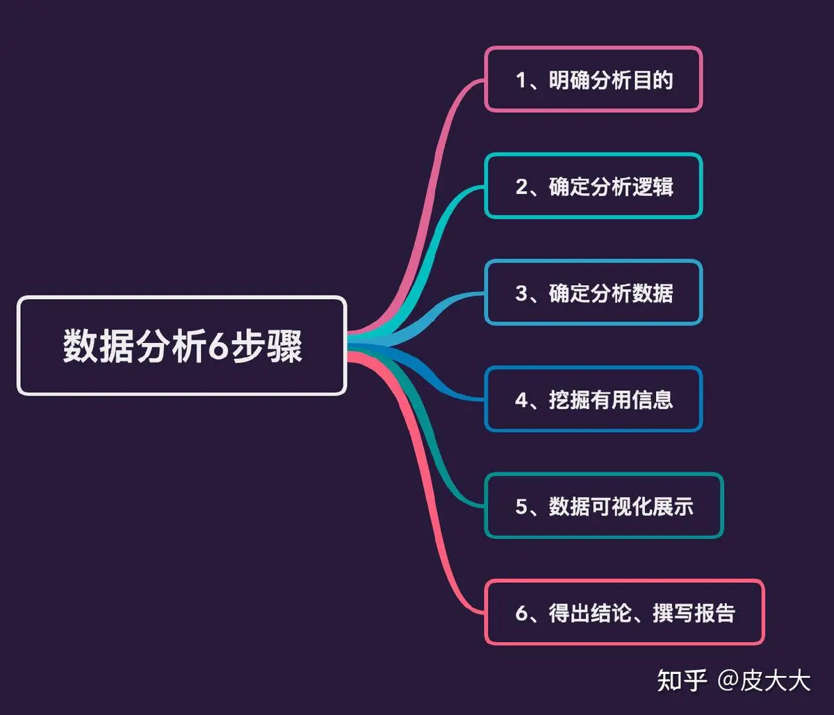 新手篮球教练如何准备总决赛训练计划_0