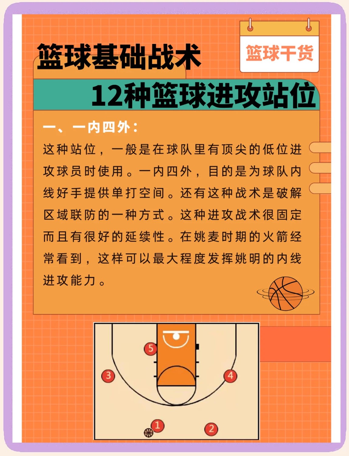 老年篮球爱好者如何练习控卫技巧_2