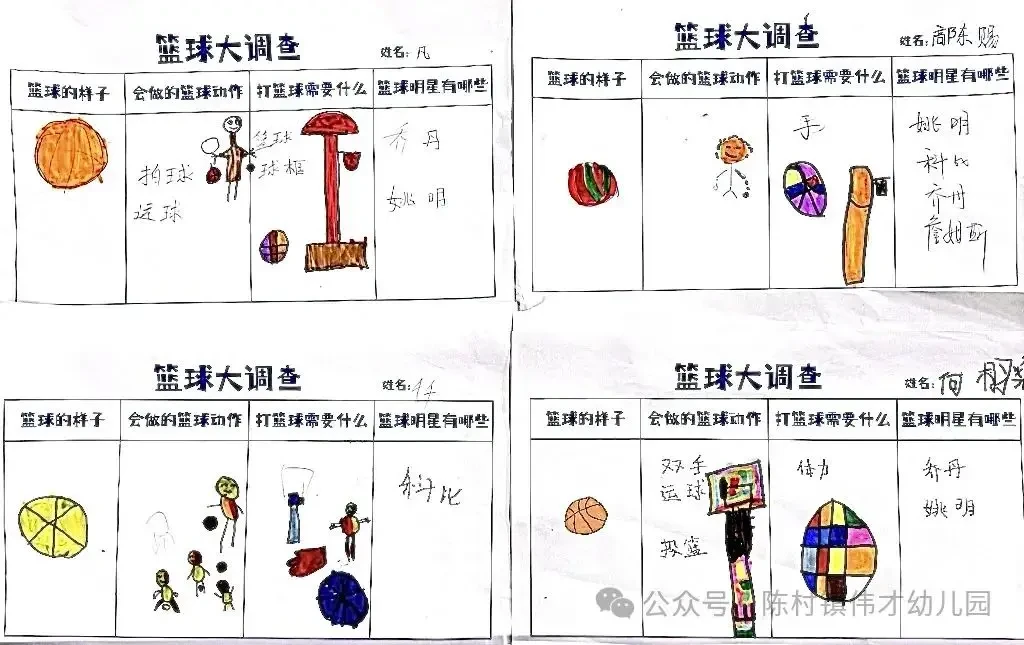 如何利用数字孪生技术提升篮球训练效果