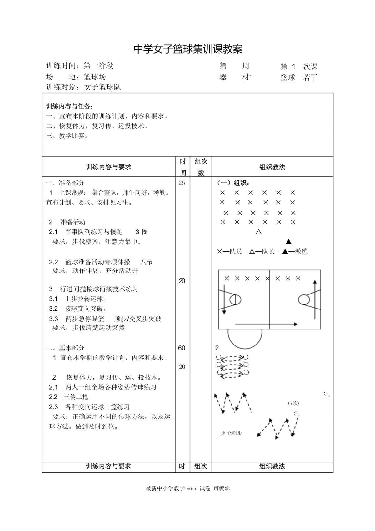 初中篮球训练目标