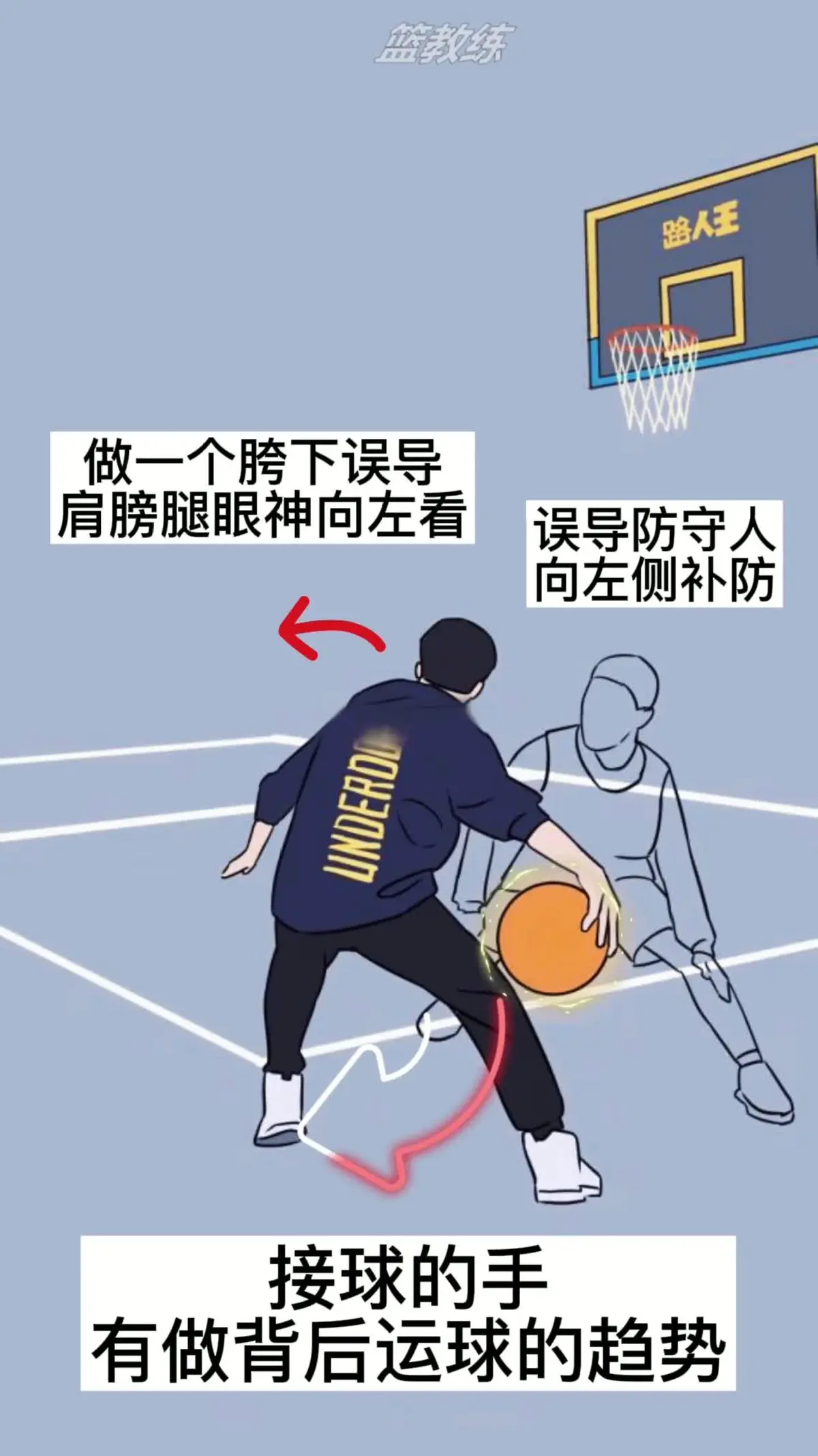 业余爱好者如何进行高难度篮球训练_1